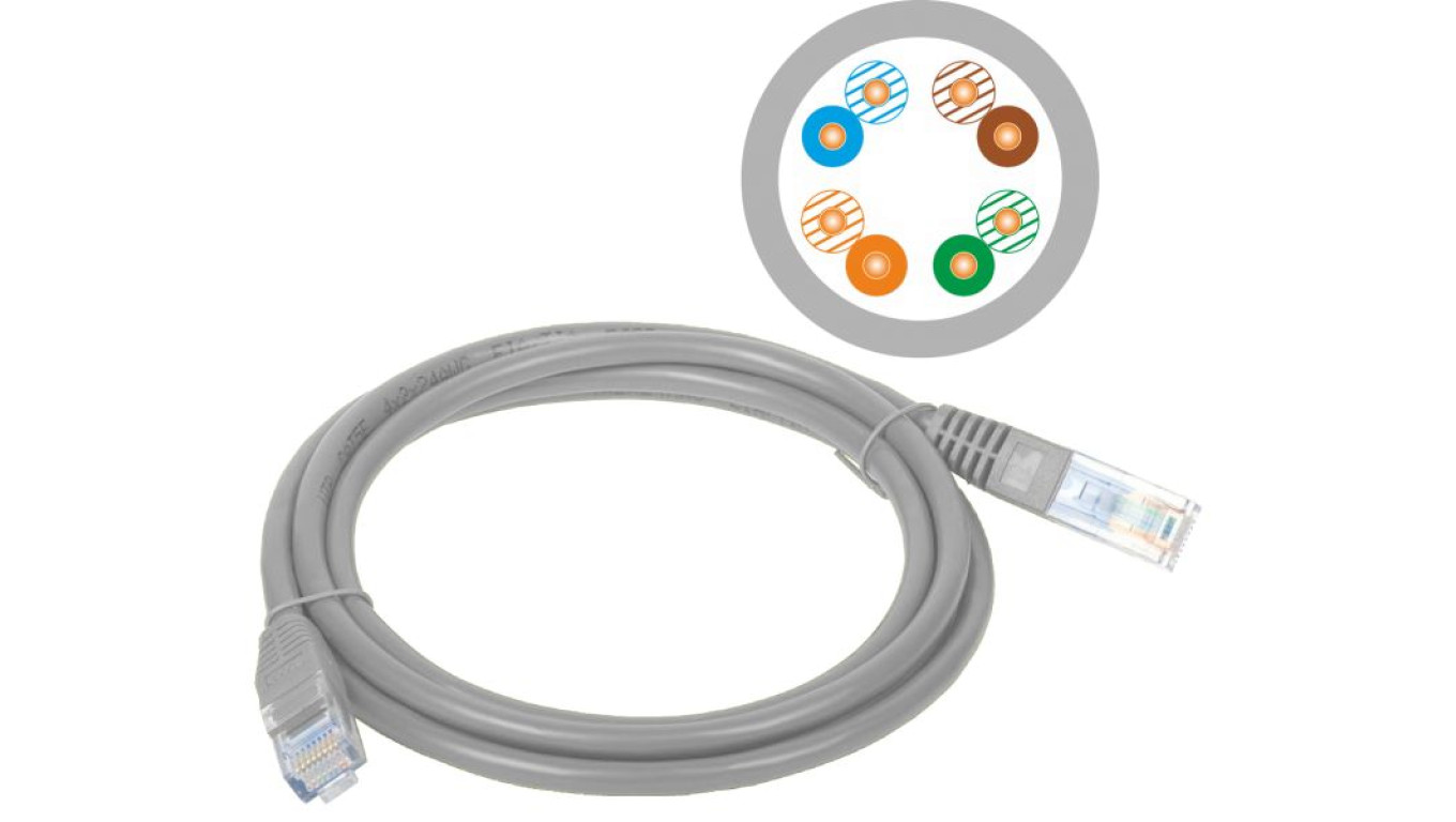 Patch-cord U/UTP kat.5e PVC 20.0m szary KKU5SZA20